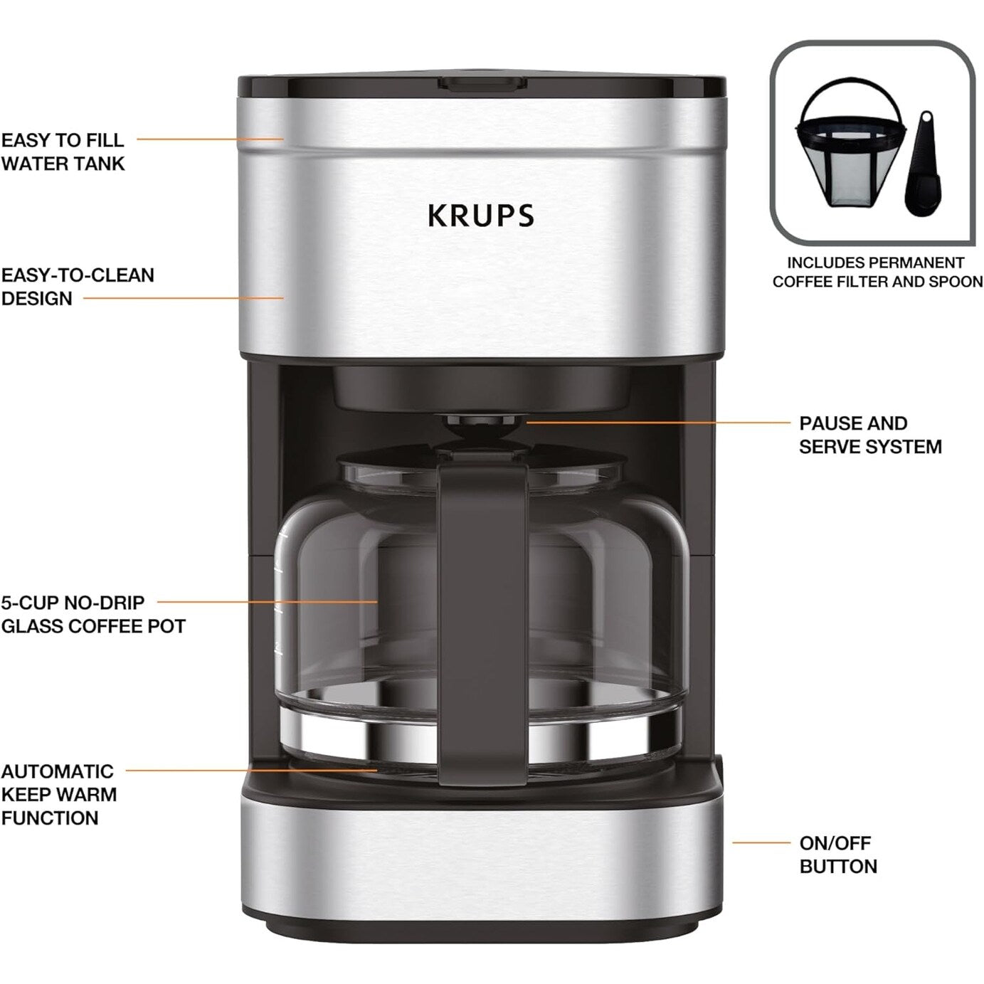 Compact 5-Cup Coffee Maker, Stainless Steel, Pause & Brew, Keep Warm, Reusable Filter, Drip-Free Carafe